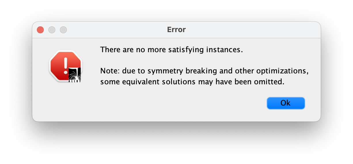 a dialog box saying "There are no more satisfying instances. Note: due to symmetry breaking and other optimizations, some equivalent solutions may have been omitted."